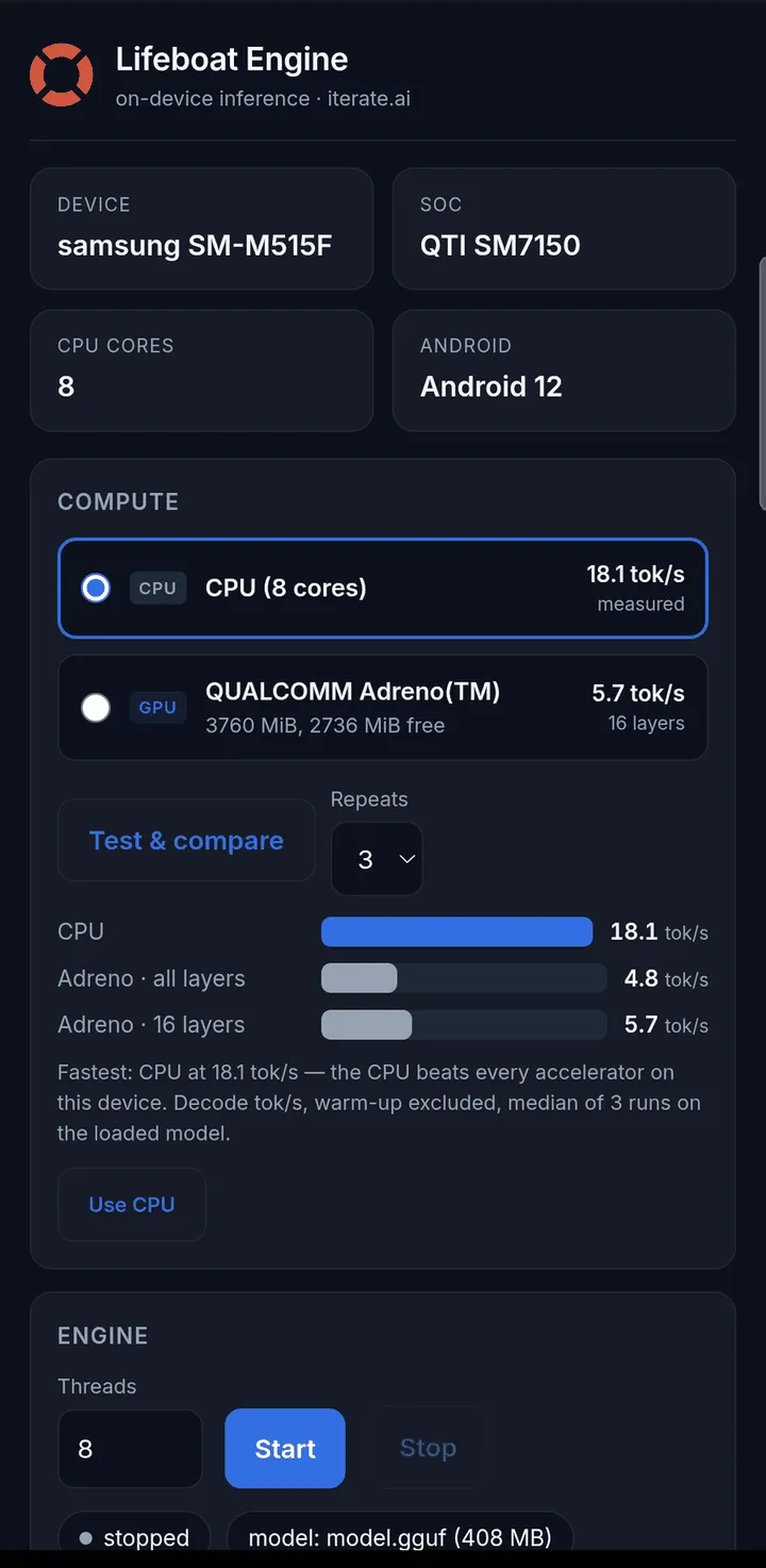 The Lifeboat Engine console on an Android handset, showing the Compute section with CPU and Adreno GPU listed, a measured comparison chart, and the engine controls