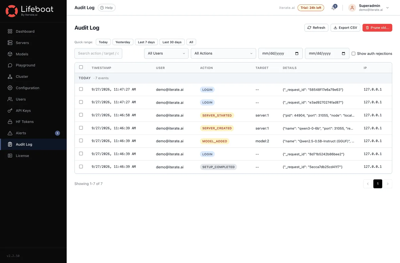 The Audit Log, recording each administrative action with its actor and timestamp
