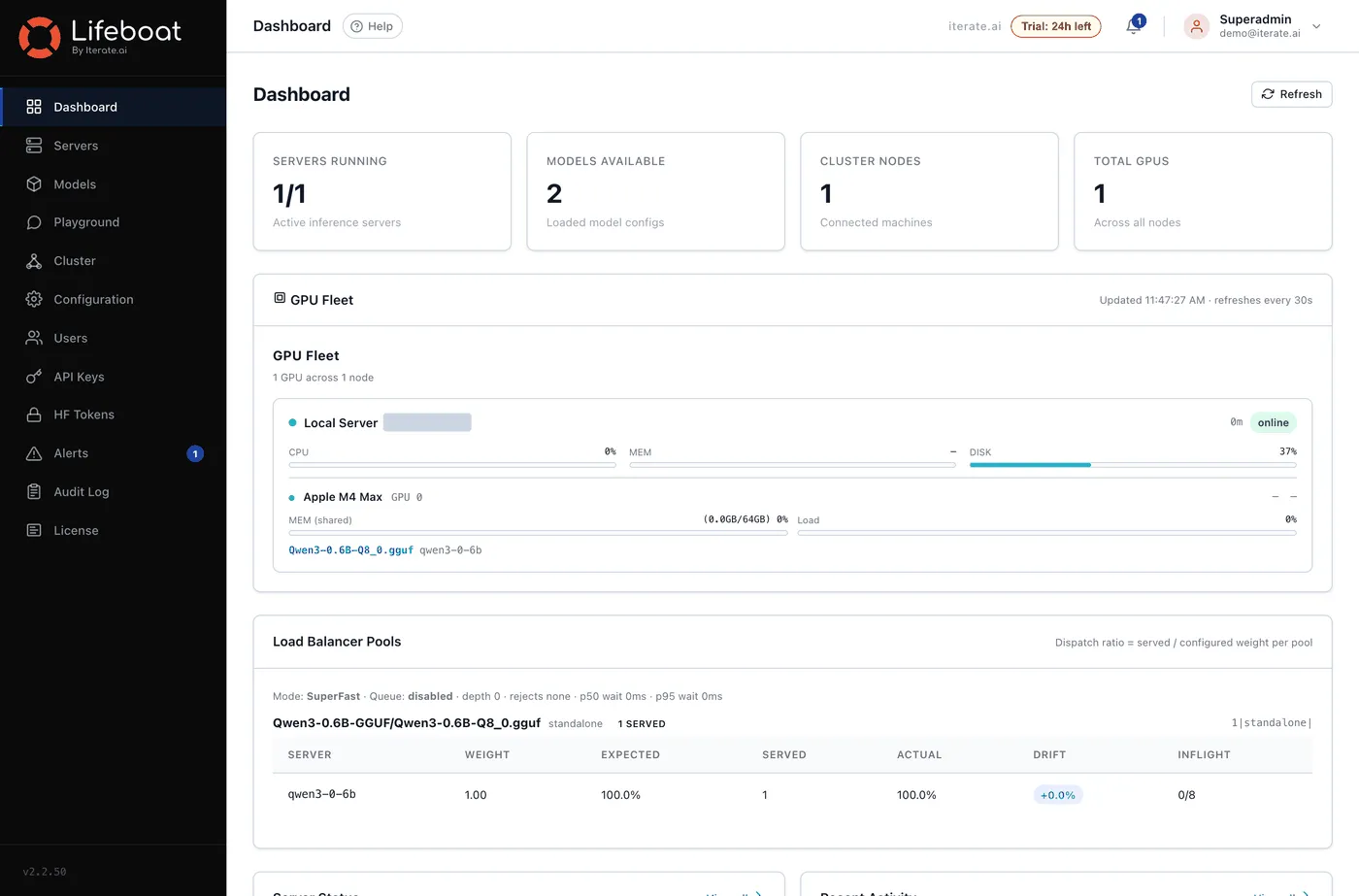 The Lifeboat dashboard: counters for running servers, models and GPUs, a GPU Fleet panel showing each node and its accelerator, and the Load Balancer Pools table with per-server dispatch ratios