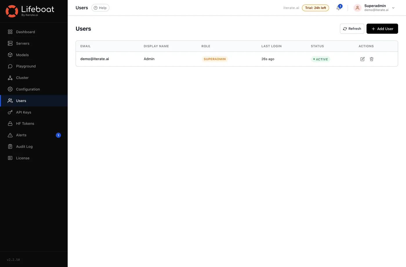 The Users page listing accounts and their roles